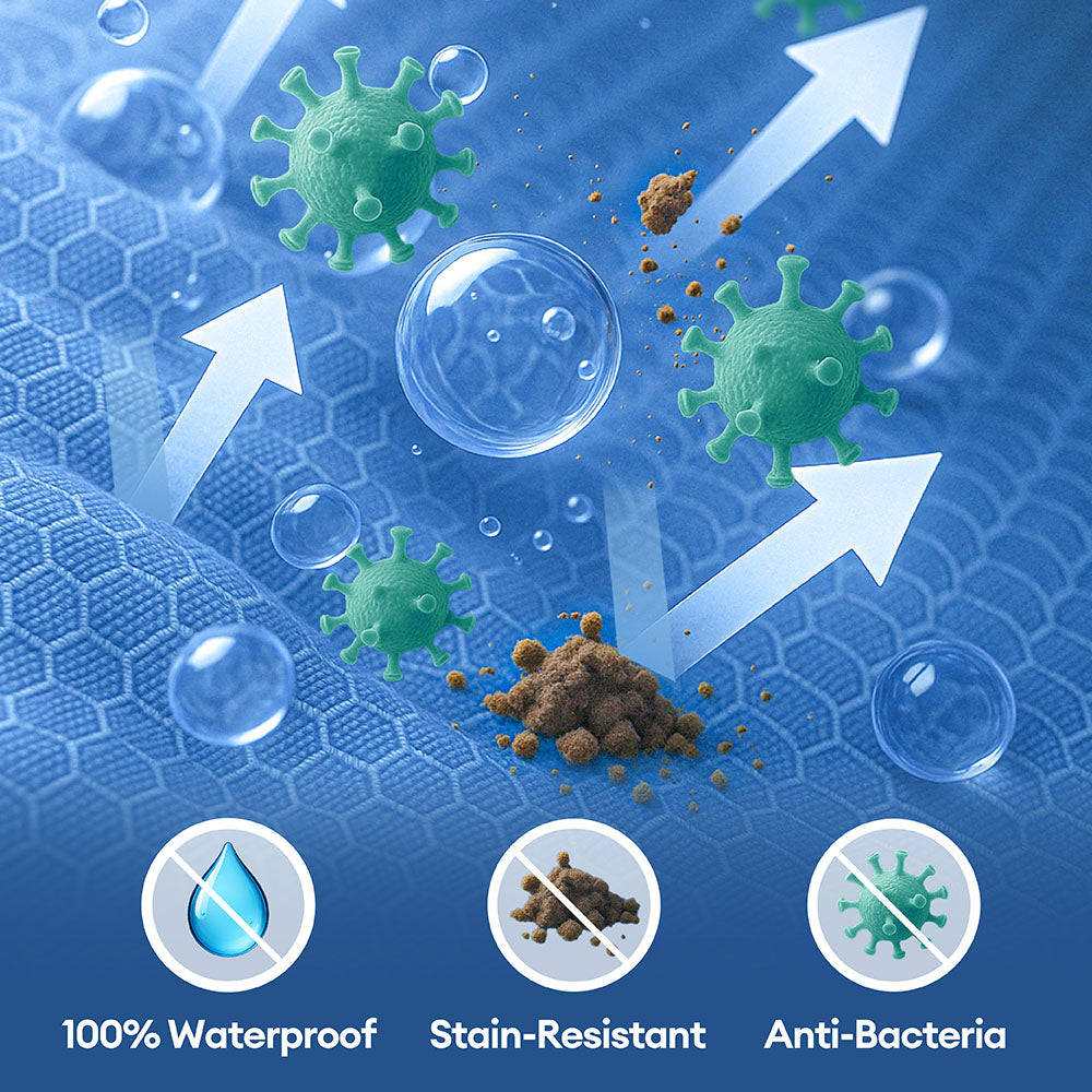 Fully Orthopedic Surround Support Waterproof Large Dog Bed