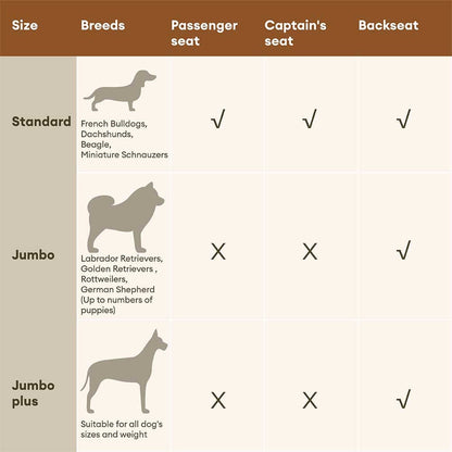 Urban Voyager Dog Car Booster Bed