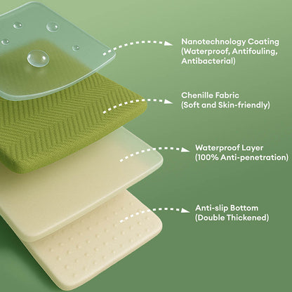 Waterproof Non-Slip Furniture Protector Pet Couch Cover-Slipsafe